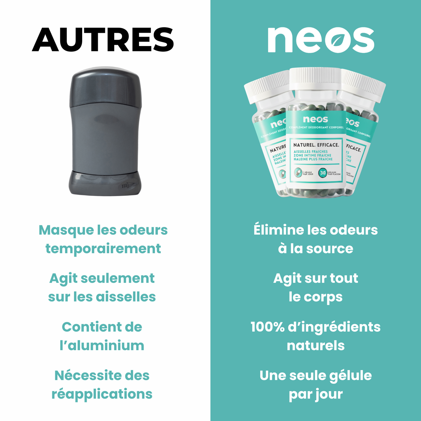NEOS - Le Déodorant Qui Agit de l’Intérieur